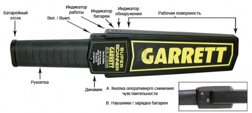   garrett  Garrett Super Scanner  2