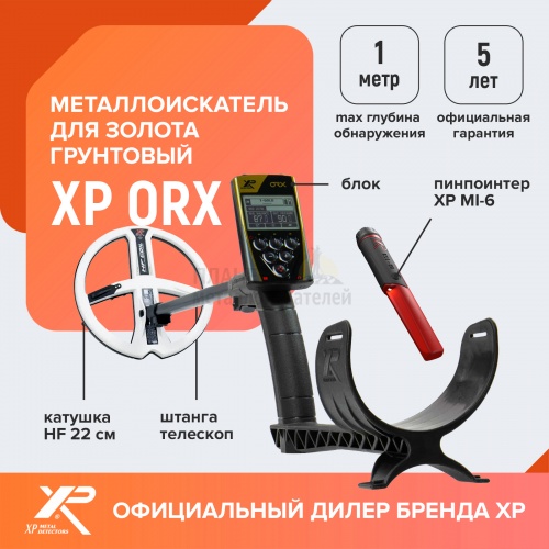    xp orx ( hf 22 , , mi-6)  3