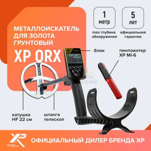    xp orx ( hf 22 , , mi-6)  2