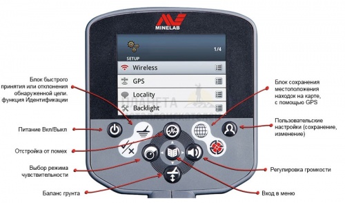    minelab ctx 3030  3