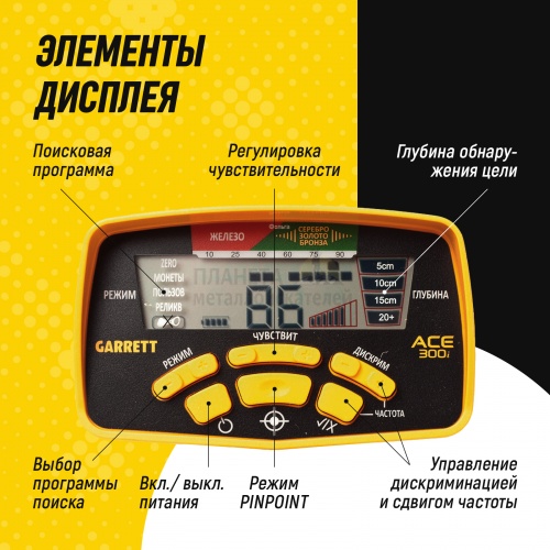   garrett  Garrett ACE 300i  6